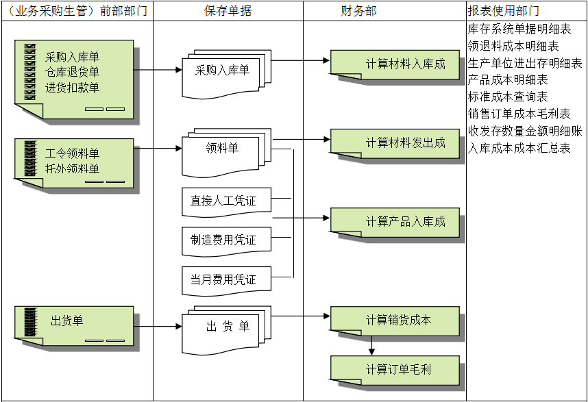 开云官方注册-开云（中国）灵活定制、扩展，深圳开云官方注册-开云（中国）