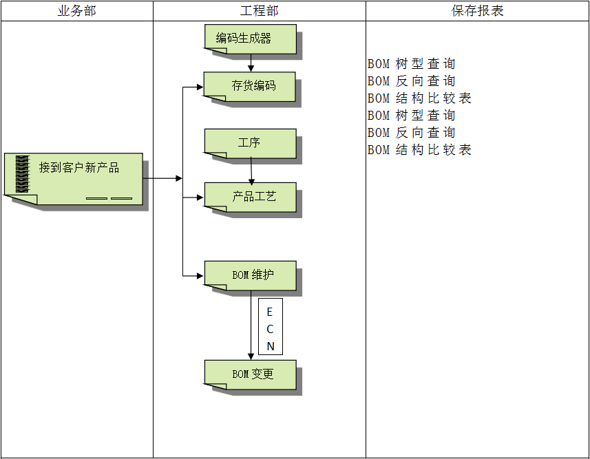 开云官方注册-开云（中国）开云官方注册-开云（中国）
软件