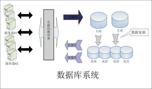 怎样的Erp开云官方注册-开云（中国）
可以提升企业的创新力与竞争力?