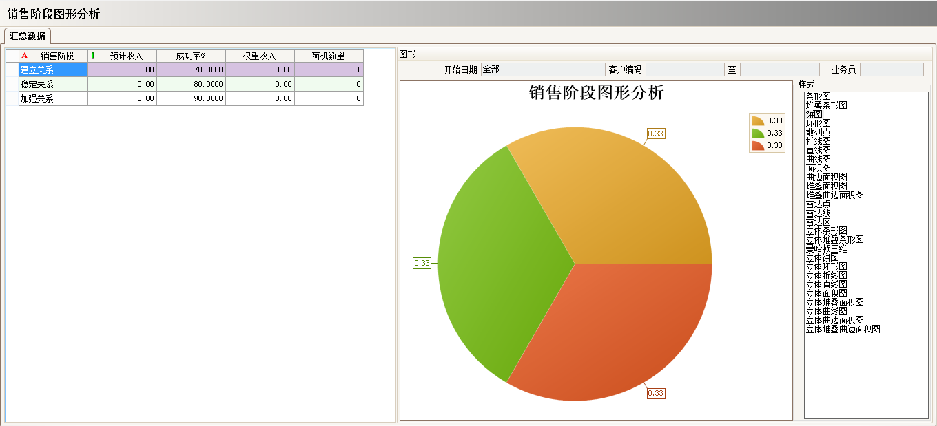 开云官方注册-开云(中国)软件实施过程中会遇到哪些问题