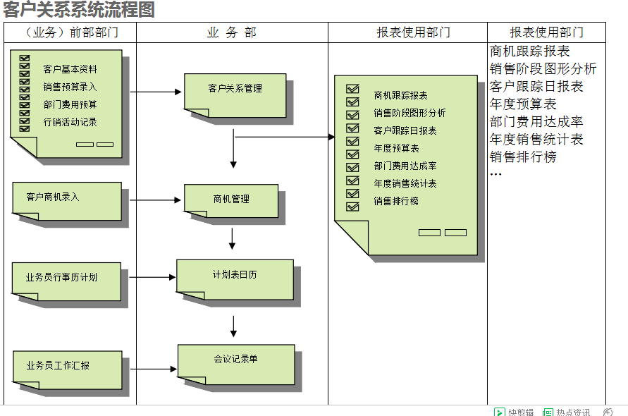 开云官方注册-开云(中国)开云官方注册-开云(中国)
的具体操作步骤是怎样的