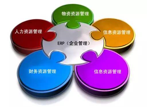 开云官方注册-开云（中国）开云官方注册-开云（中国）
是所有行业都适用吗?