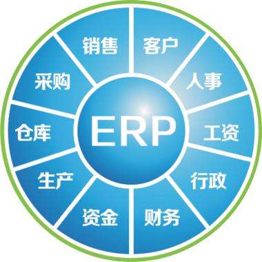 一套erp企业管理开云官方注册-开云（中国）
要多少钱?