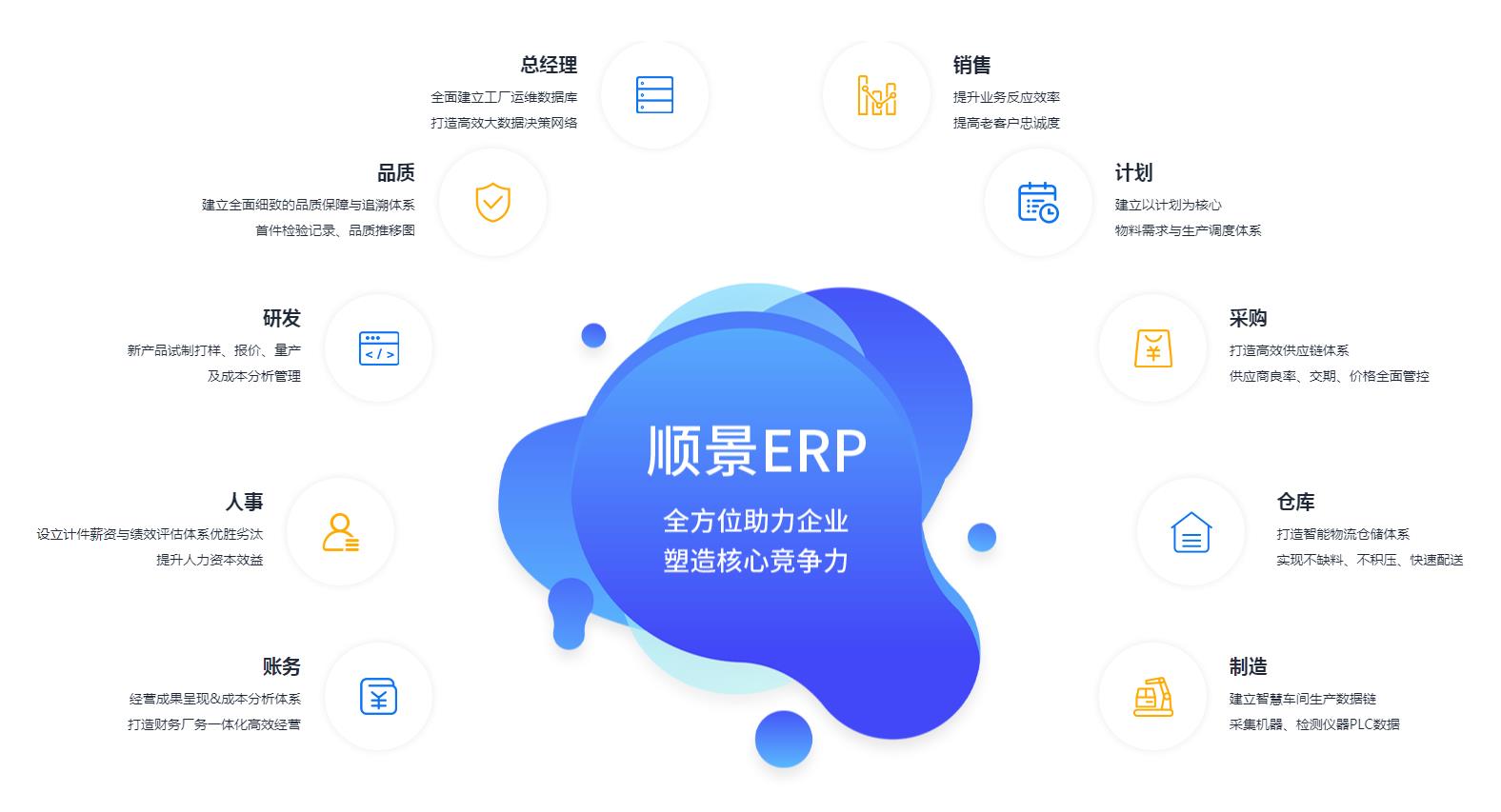 开云官方注册-开云（中国）软件不稳定是什么原因?