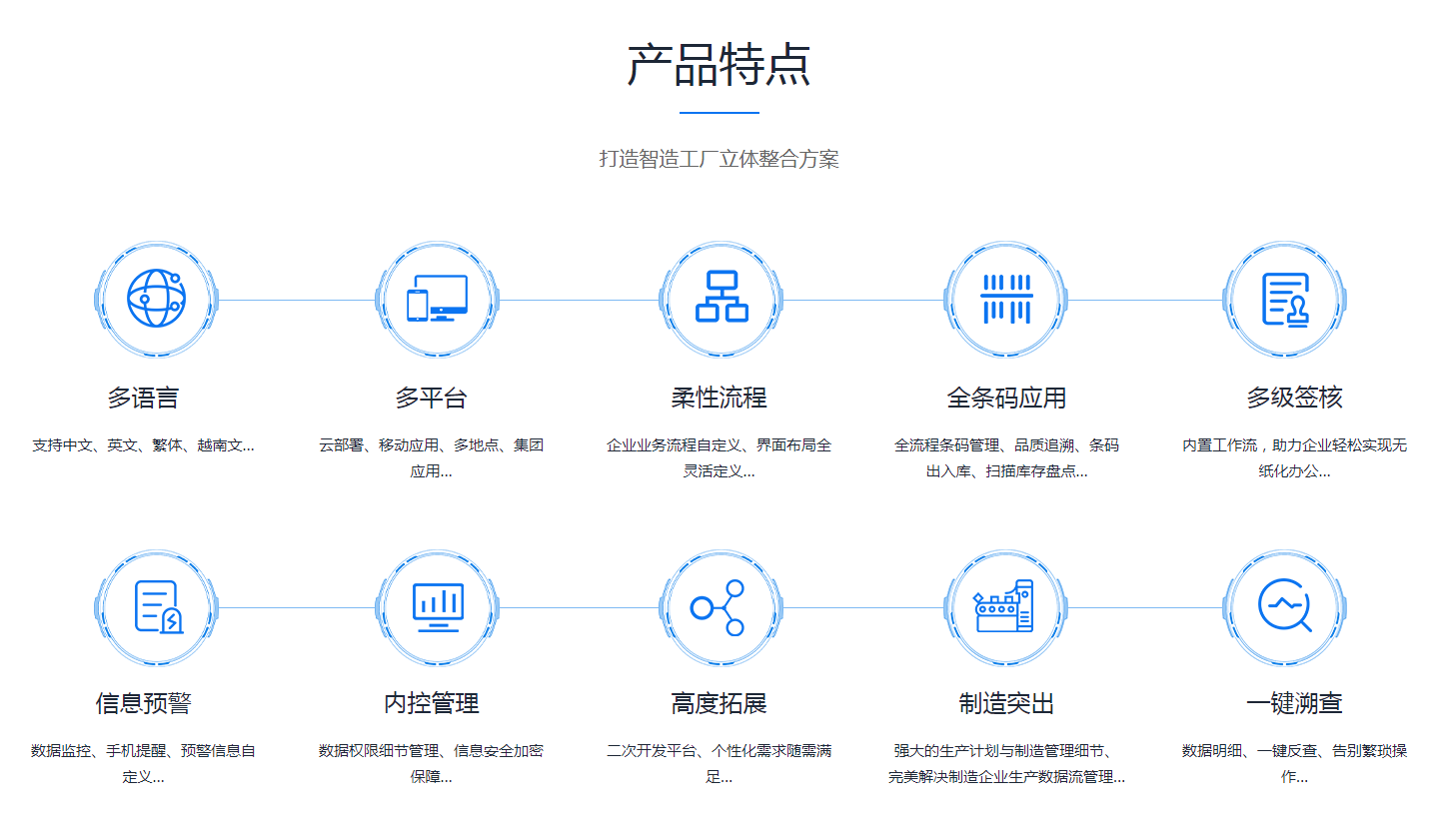  开云官方注册-开云（中国）开云官方注册-开云（中国）
需要多少钱？