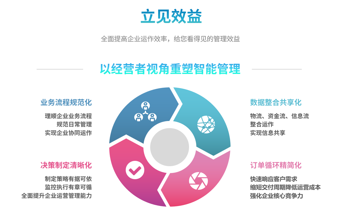 企业实施开云官方注册-开云(中国)开云官方注册-开云(中国)
要提前了解哪些方面?