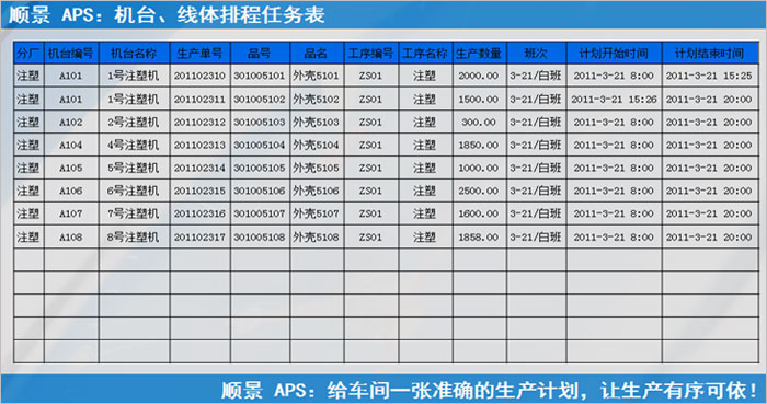 开云官方注册-开云（中国）开云官方注册-开云（中国）
执行的过程中会遇到什么问题?